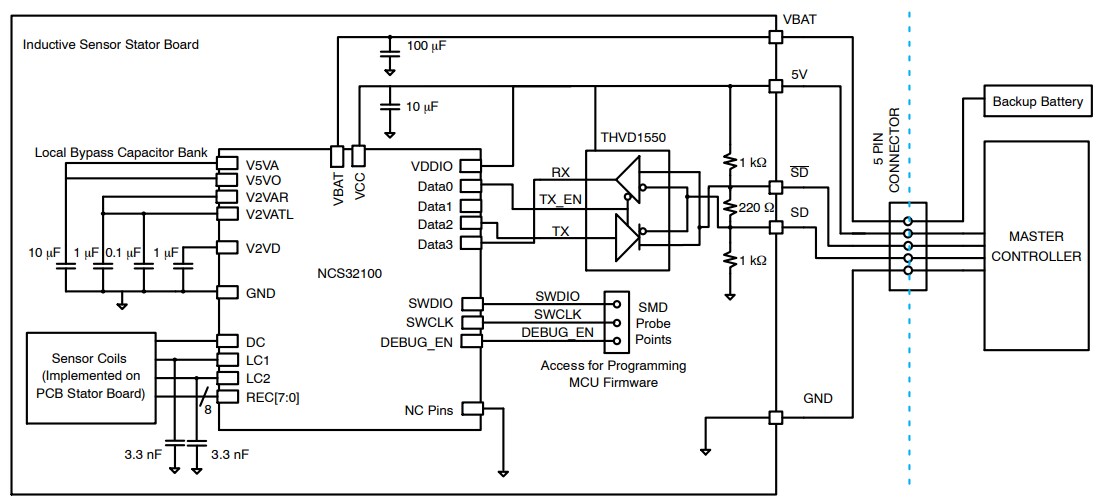 Application Circuit Diagram - onsemi NCS32100 Inductive Position Sensor